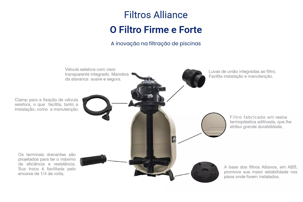 Filtros para piscinas